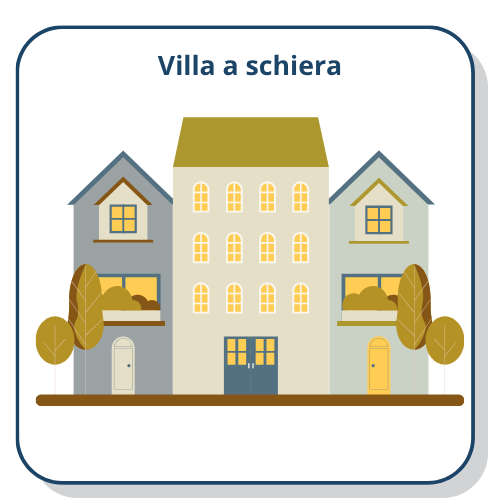 Villa a schiera